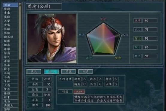 三国智力排名_智力测试图片