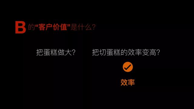 卖好车受邀参加第三届中国B2B峰会并荣获三项大
