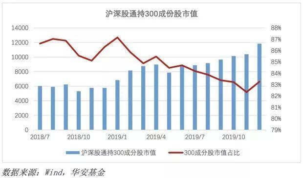 大理祥云2020年gdp_大理州2019年GDP出炉 大理市排第一 祥云县第二...(3)