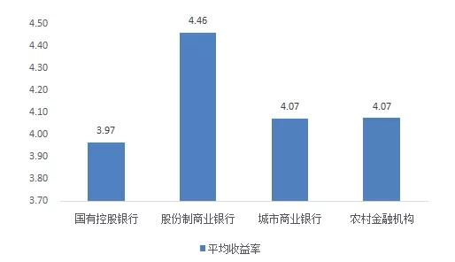 2019年起点排行榜_2019全国大学排行榜出炉 HR一般都选这些学校...