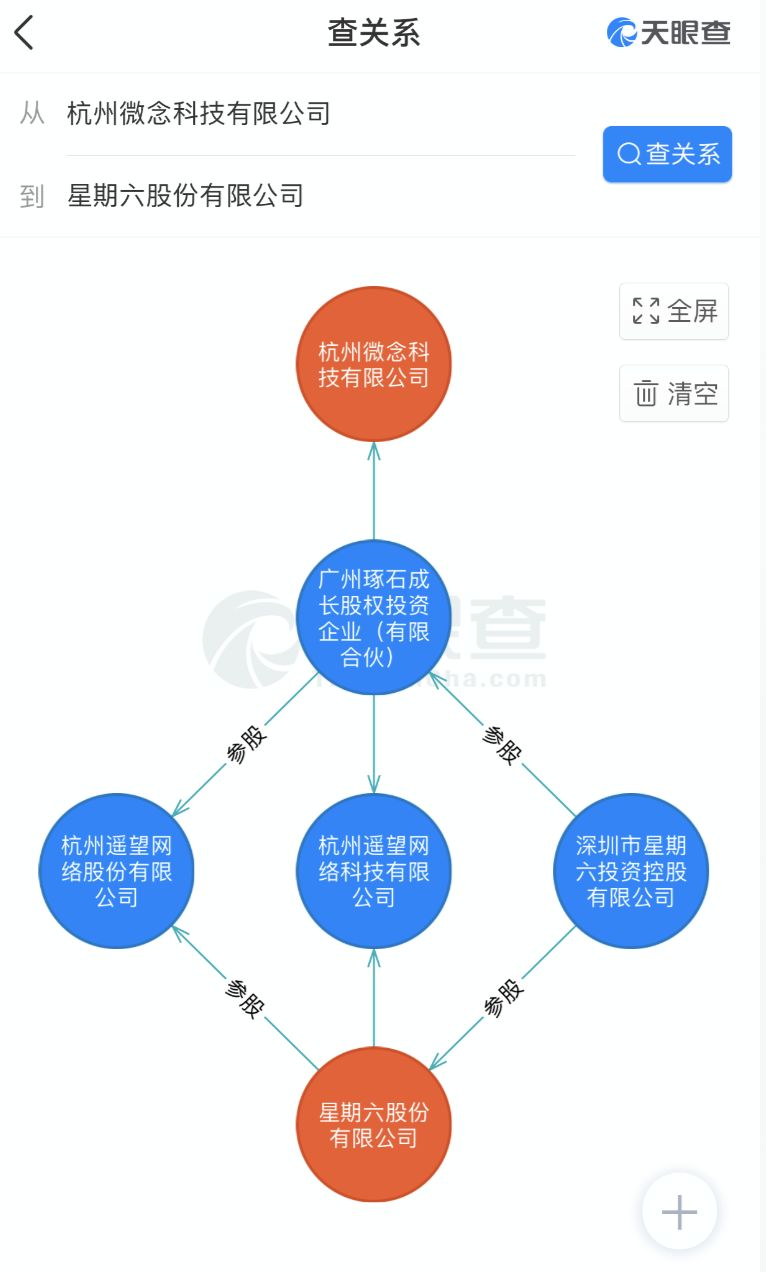 网红经济火爆背后：概念股月涨幅超20%，李佳琦