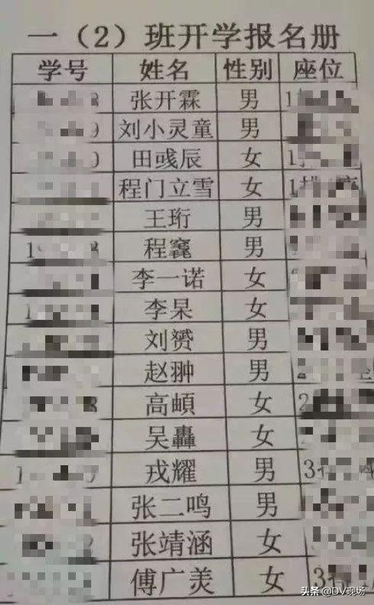 2019年新生儿登记人口_新生儿黄疸图片