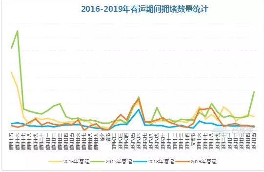 山东菏泽2020上半年g_山东菏泽图片(3)