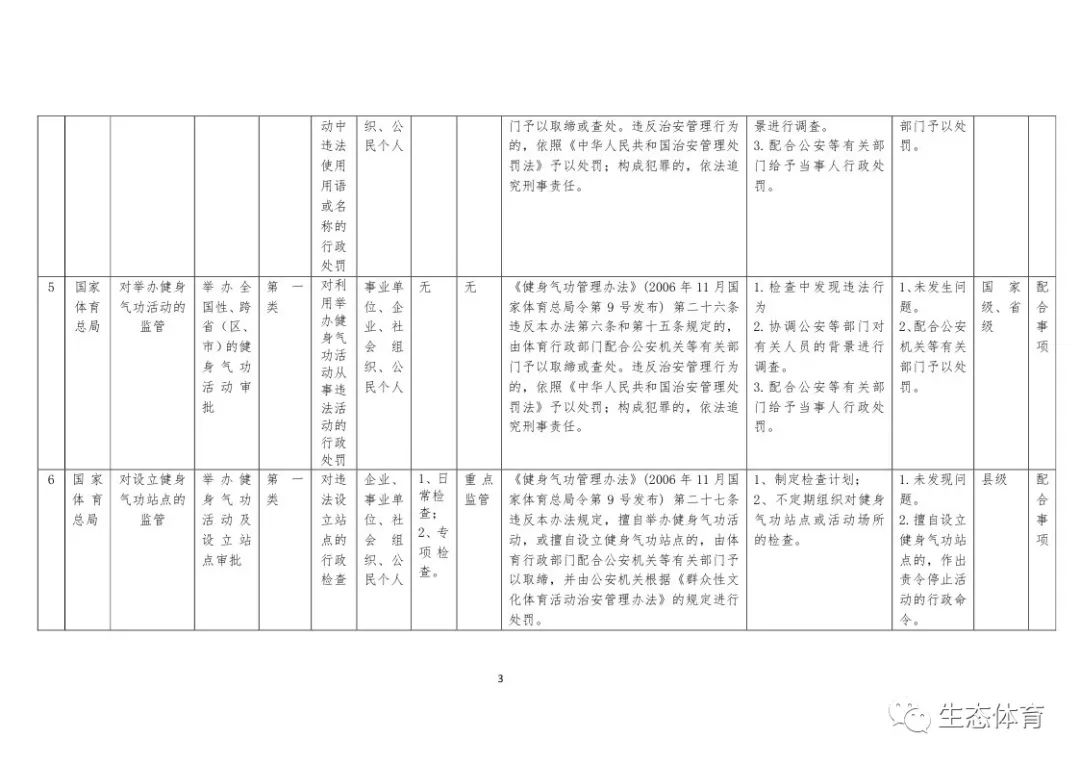 体育人口判定标准_达因笔判定标准图(2)