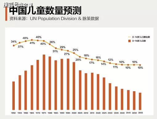 人口危局 pdf_pdf是什么格式