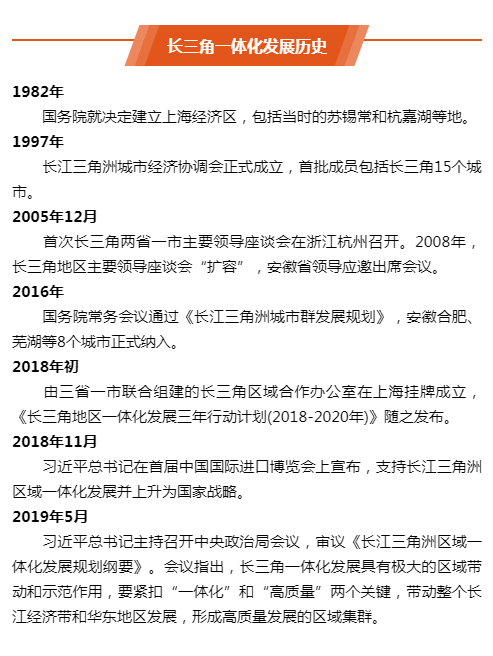 约占全国四分之一经济总量_约不约图片