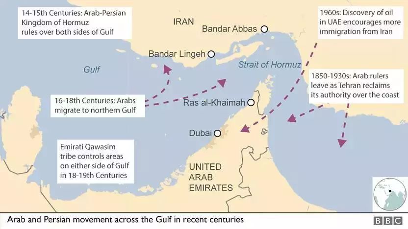 剪不断,理还乱!阿联酋&伊朗的百年移民史