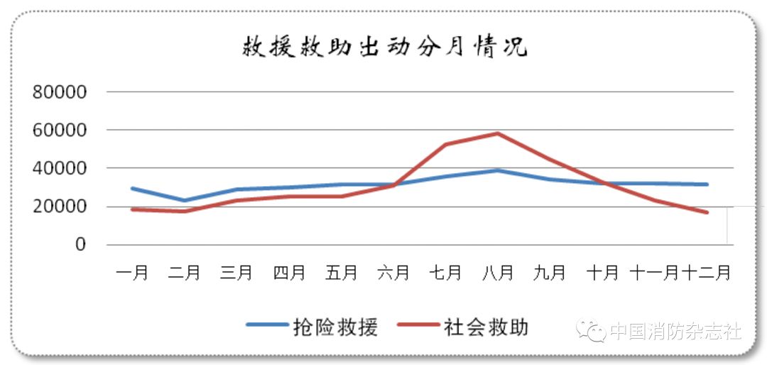 2019全国死亡多少人口_保田镇有多少人口(2)