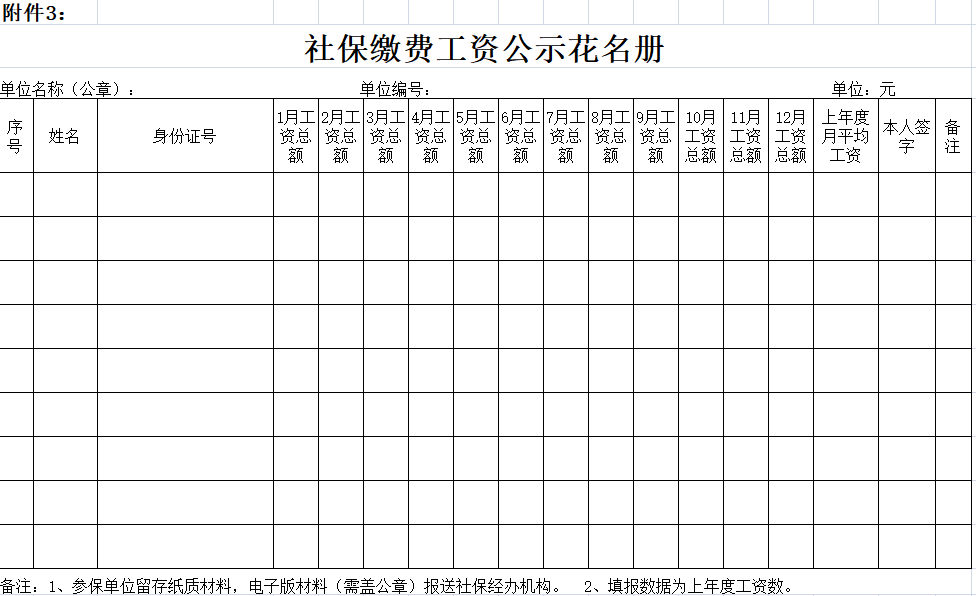 包头人口2020_包头人口变化趋势图