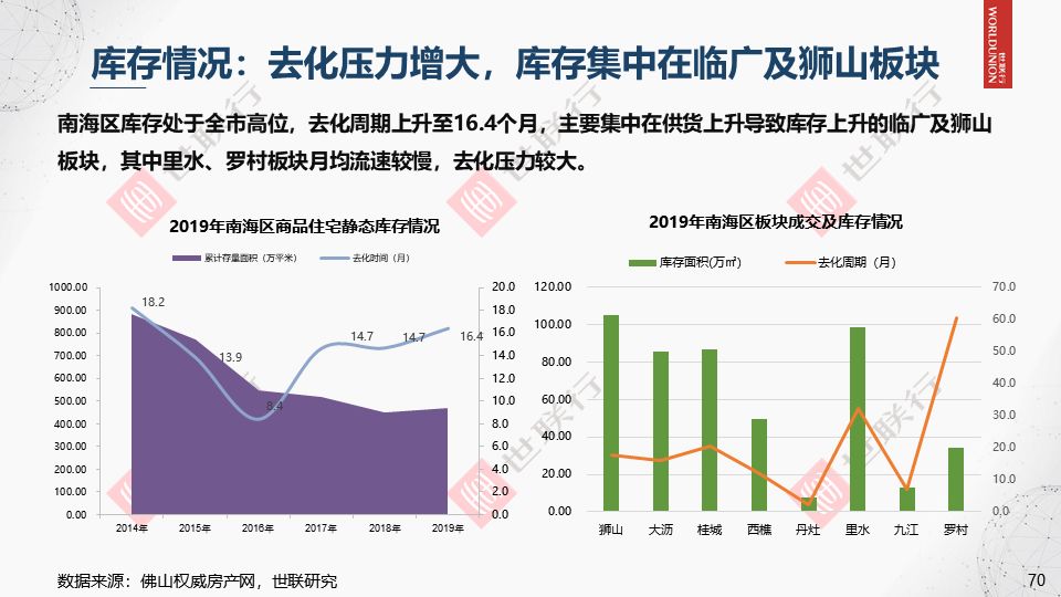 2019年白沟市场经济总量_2021年日历图片