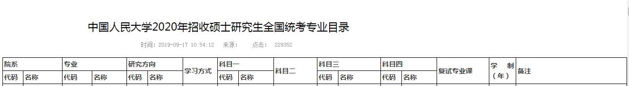 中国人民大学逻辑学符号逻辑方向考研经验考研真题招生目录考研参考书分数线