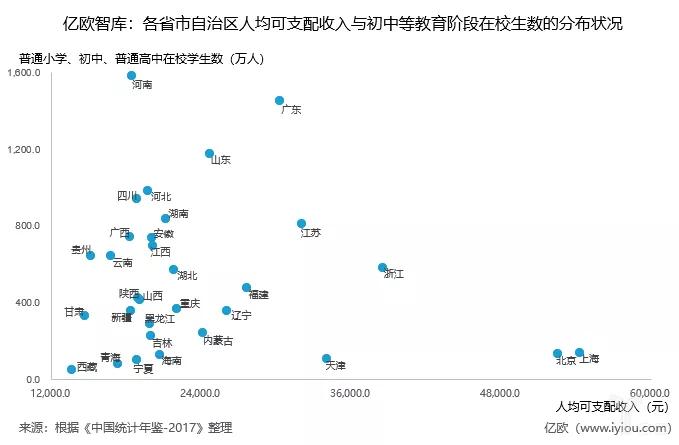 高考评价体系不是考纲，请收好这份专家解读精粹