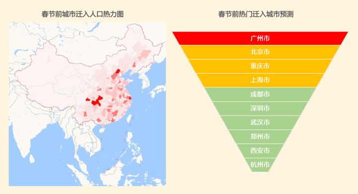 如何堵人口_如何卡经济递人口(2)