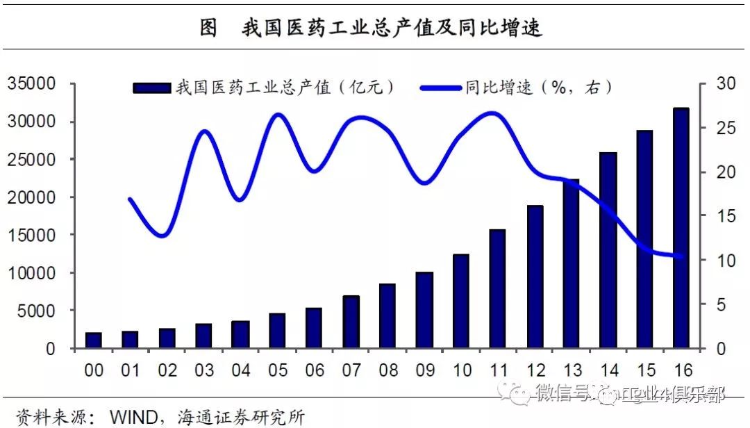 中国制造业经济总量占全球的_中国制造业图片