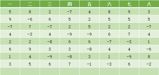 每日一签测运势 3dcf496abc324056a8c6a98d27074b65.png