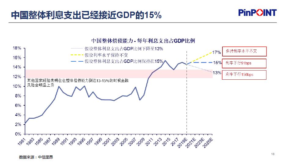 中国个人gdp是什么意思_国内生产总值GDP是什么意思 它是如何统计的