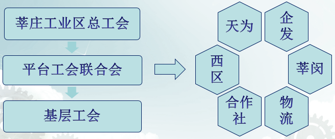 什么是三有非公企业 48e97c3fc9d84aa1a67f7d56d794a057.png