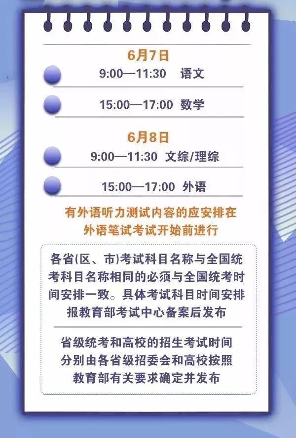 2020年福建省理科516排名_刚刚!福建2020高考分数线出炉!