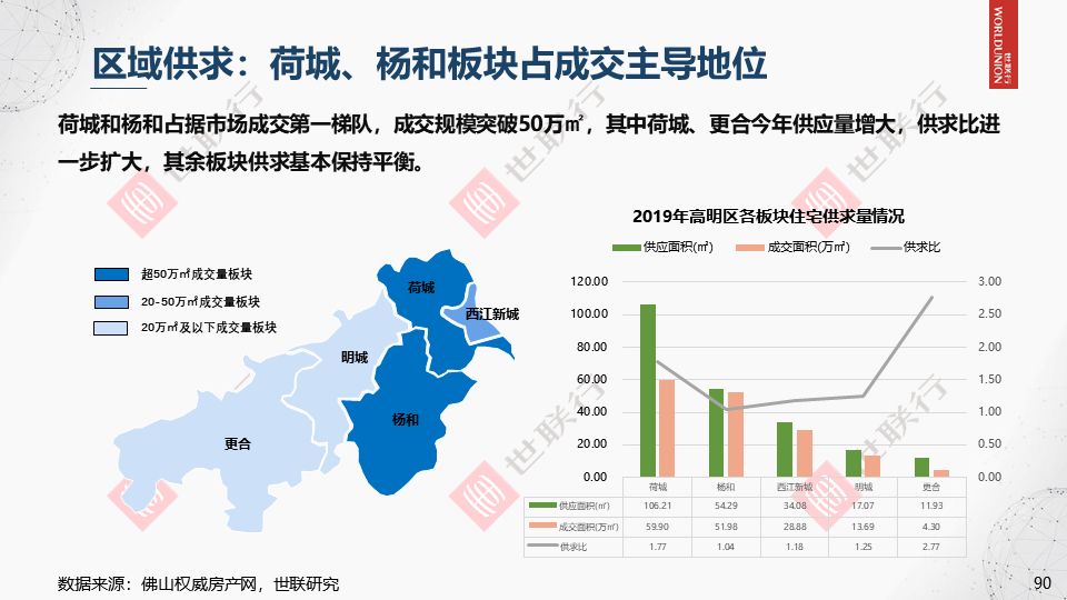 2019年白沟市场经济总量_2021年日历图片