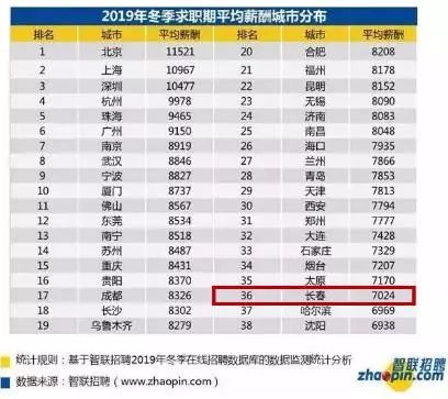 十大地产排名_地产十大理由展板(3)