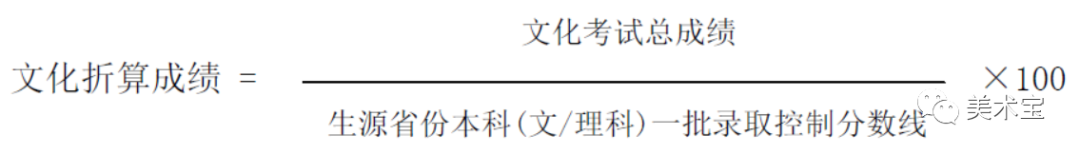 直击校考丨北京服装学院 2020 年艺术类本科专业招生简章