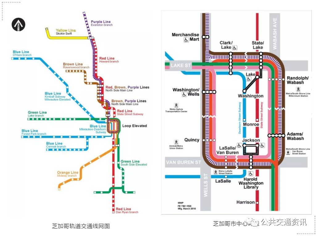 芝加哥地铁系统(chicago "l")于1982年开始运营,由8条高运量铁路构成