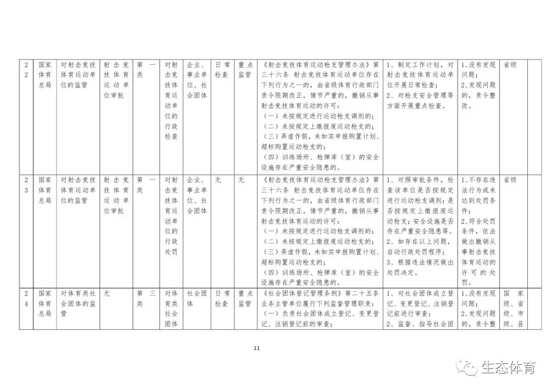 体育人口判定标准_达因笔判定标准图(2)