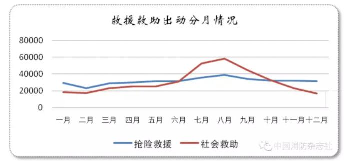 福建人口为什么这么少_福建外来人口怎么那么少(3)