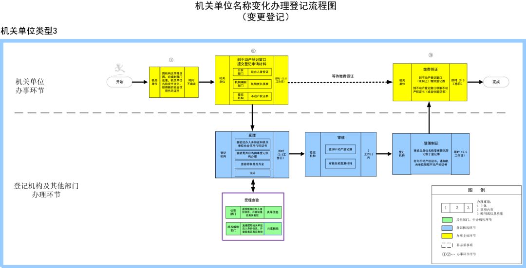 三枪内衣加盟流程_内衣美女(3)