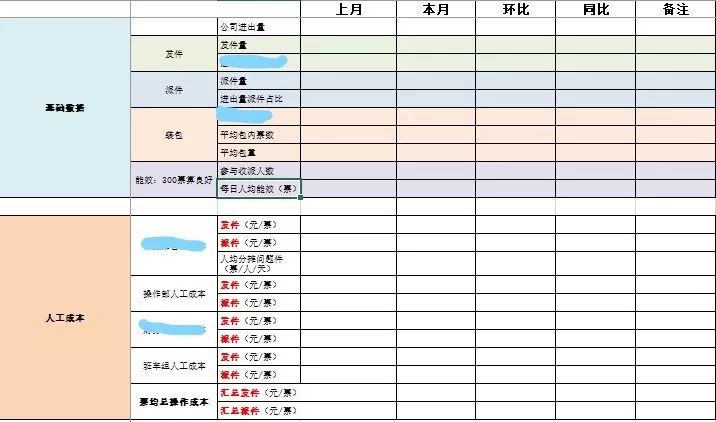 人均效能怎么算_小舞怎么画(3)