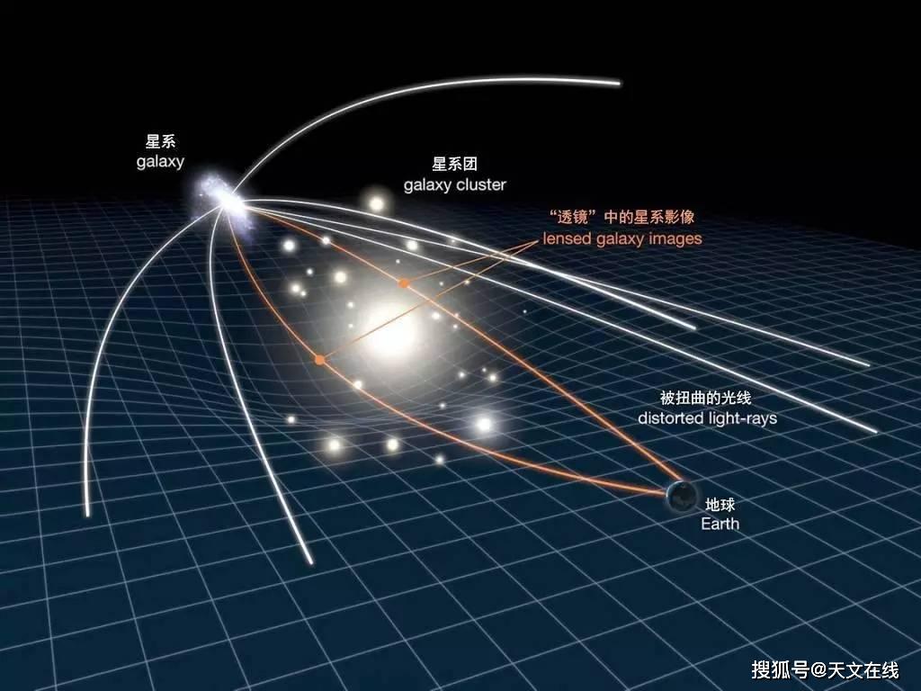 宇宙总人口_宇宙星空图片(2)