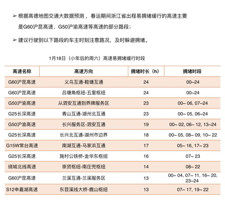 北京人口瘦身_京沪 瘦身 郑州等多个 新一线 城市常住人口将破千万