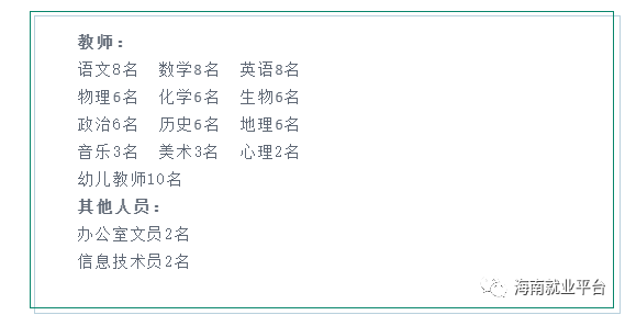 2020海南琼海地区多少人口_海南琼海图片(2)