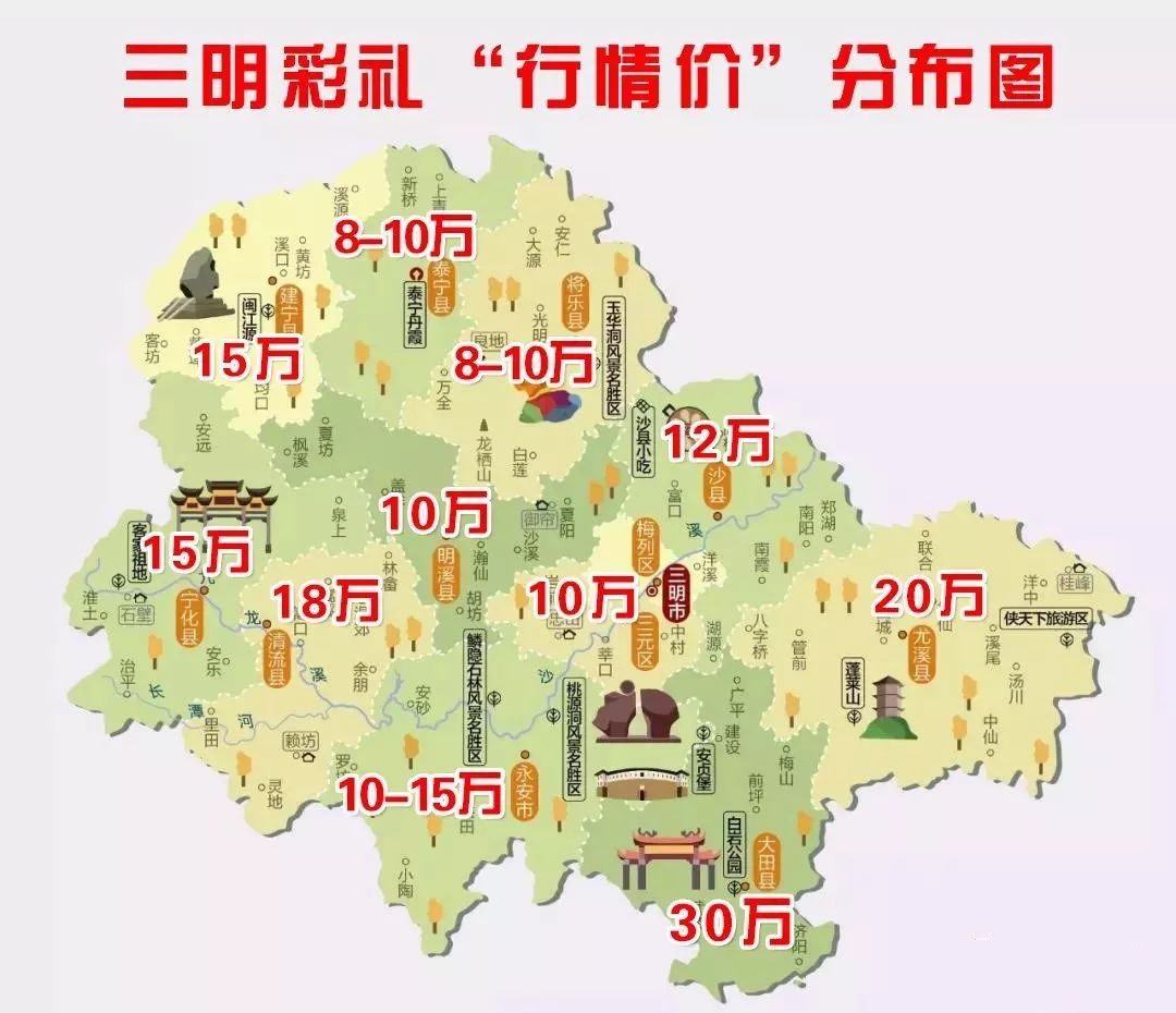 三明市多少人口_三明人口253万 哪个县人最多 男女比例多少 通通在这里(3)