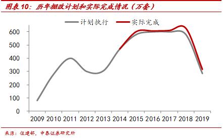 计算相对过剩人口_相对原子质量表图片