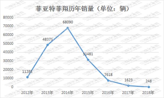 菲律宾历年经济总量_菲律宾地图(2)