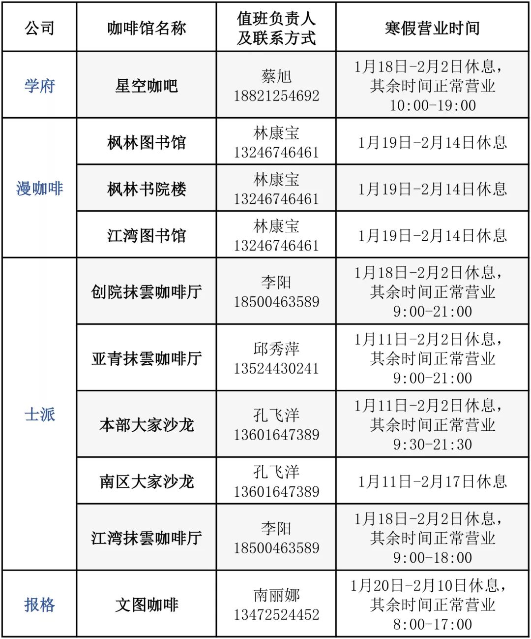 挂号人口_医院挂号图片(3)