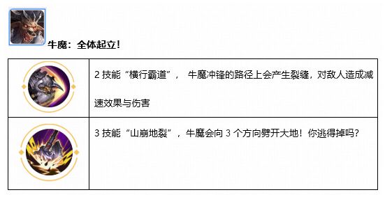 定了，定了！晚螢皮膚14日上線！莊周鼠年皮膚特效曝光 遊戲 第10張