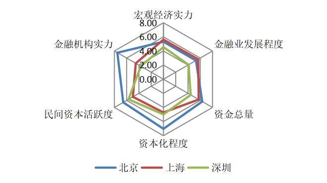 人名排行榜_官方发布!2020年六安“爆款”名字排行榜!快看看全市有多少人和你...