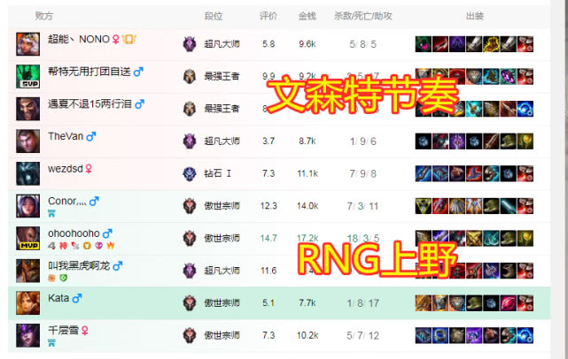 双排名字_你的名字图片