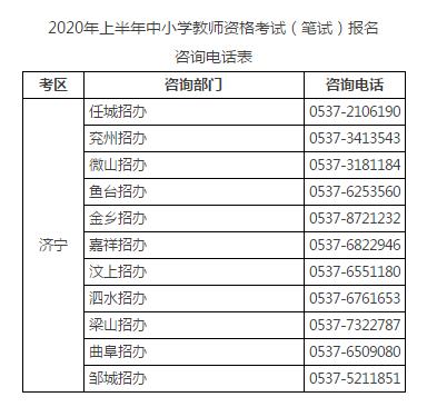 2020年上半年济宁的g_2005年的济宁地区图