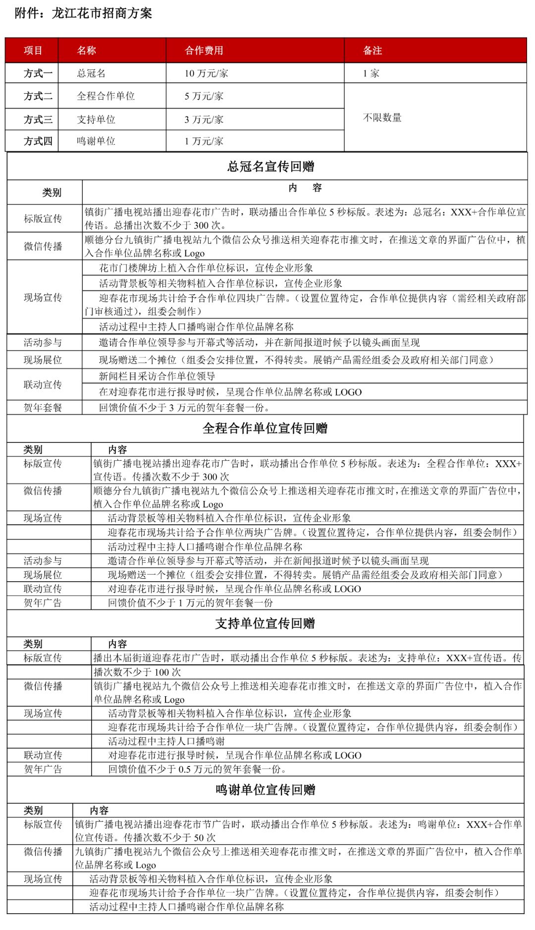 龙江镇2020年GDP_31省份2020年GDP数据出炉 陕西位居第14位