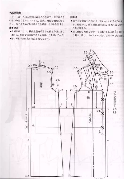 版型丨大衣制版中的结构造型变化