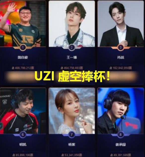 微博之夜2021完整uzi 93f9e7912b244a25b7da7d534dcb4558.jpeg