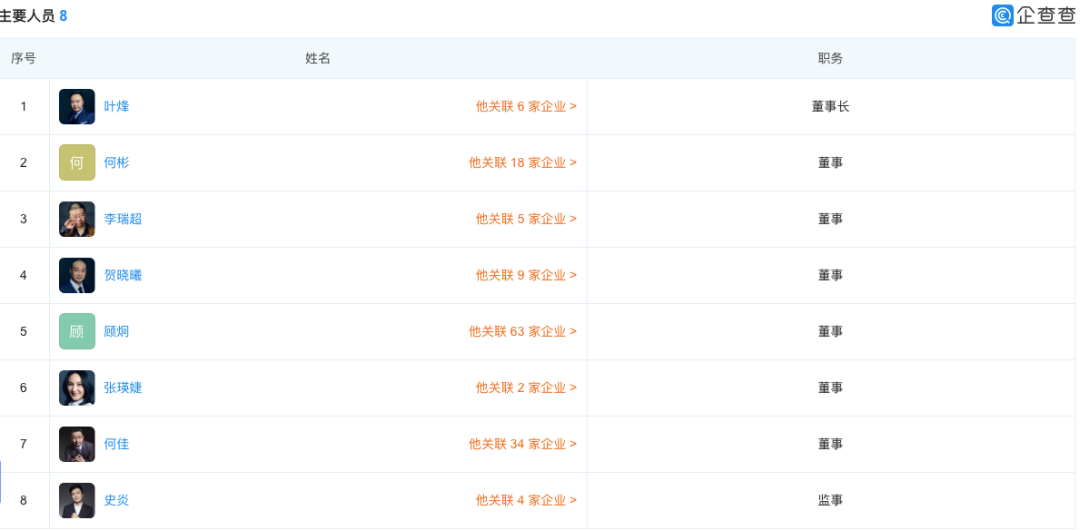 人均天才_小天才电话手表(2)