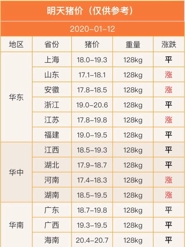 中国本地人口最大的省_中国各省地图