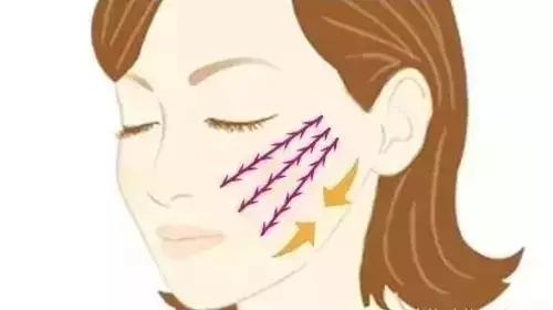 啥是无痕修复 99957adee6e2415586f4014538bf1a91.jpeg