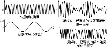 烟为什么往下走原理是什么意思_黑魔鬼烟为什么是禁烟