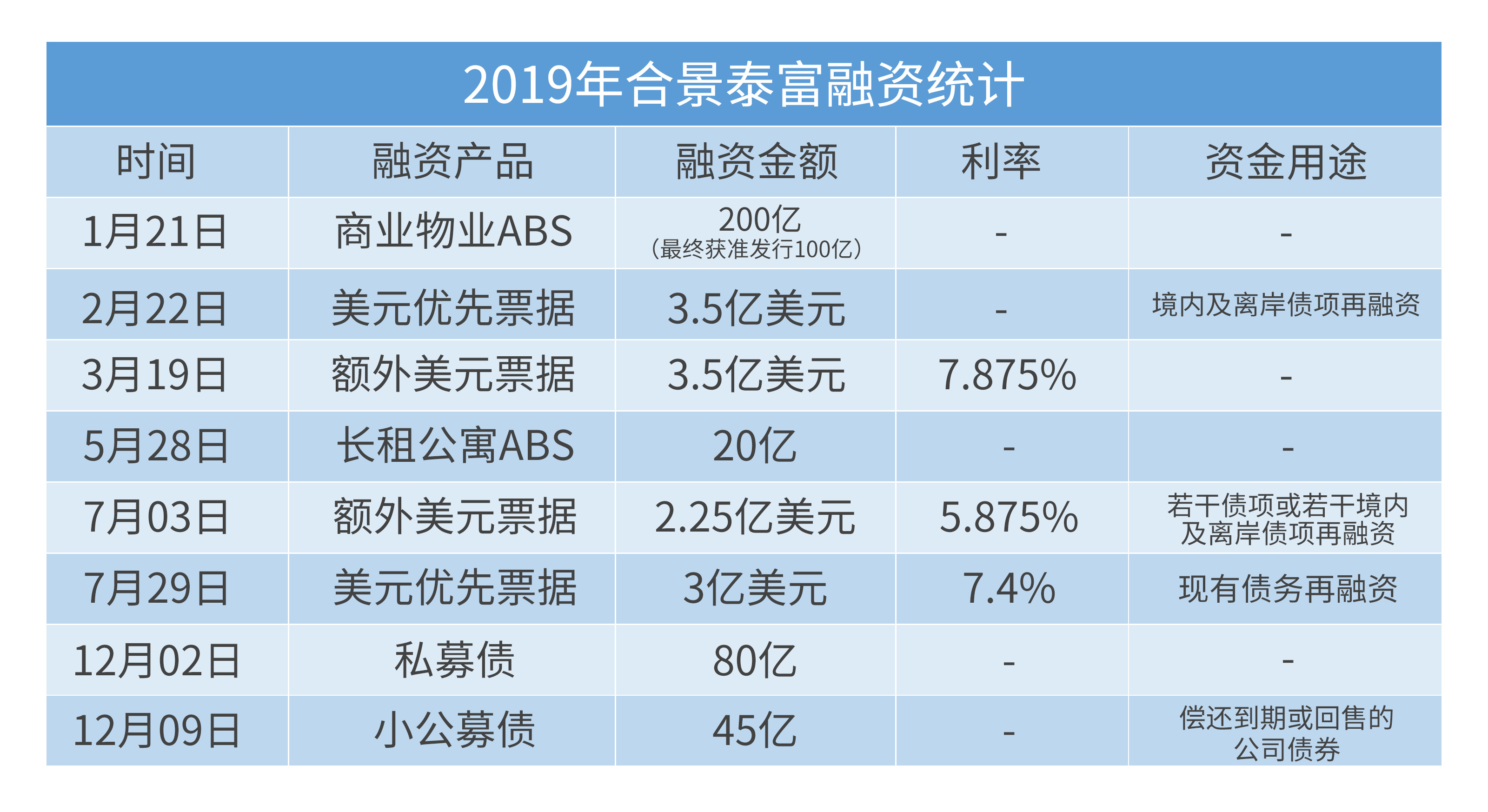 利息领取九成什么成语_成语故事图片(3)