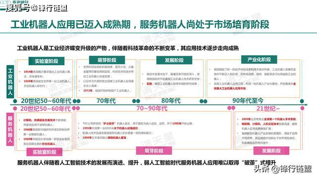 赛迪顾问主要是做什么的 9f9ad0a14eec4b508c70539c6a30405e.jpeg